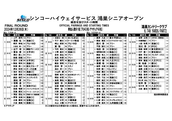 FINAL ROUND組合せの画像