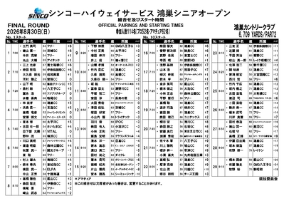 FIANL ROUNDの画像